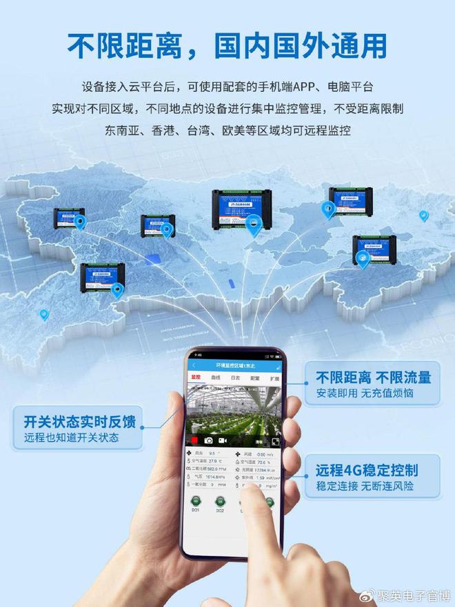 「物联网设备」数据采集模块:在线采集AI、AO、DI、DO信号(图4)