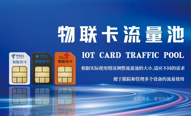 善睐物联:物联卡流量池流量共享新体验!(图1)
