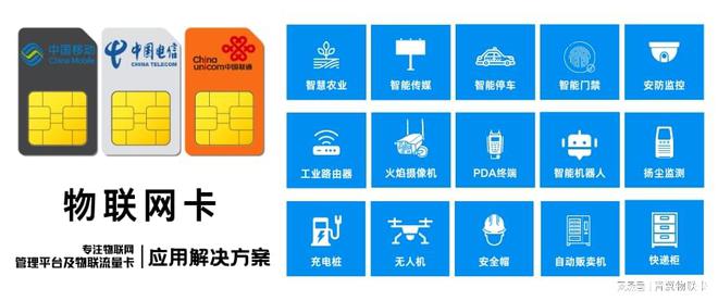 青翼物联:你的设备物联卡竟能这么用【手机禁用】(图2)