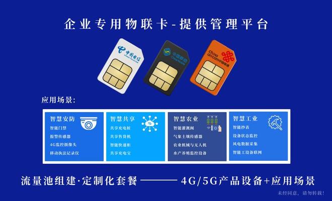 善睐物联:物联卡推荐热门设备(如摄像头)专用卡盘点(图2)