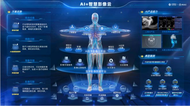 云绘蓝图智领未来:移动云2024年成绩“拔萃”(图4)