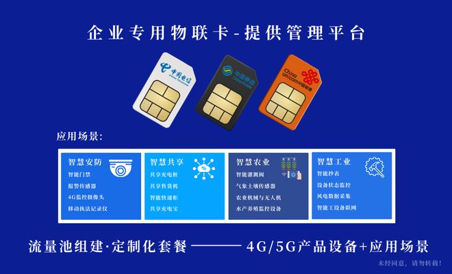 善睐物联:设备物联卡如何解决我们的联网难题(图2)